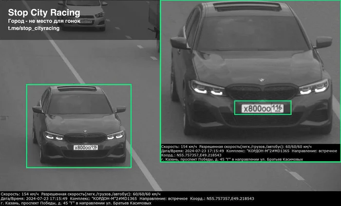 Analysis of traffic violations - July 2024 // Tatarstan - My, Driver, Gai, Traffic rules, Violation of traffic rules, Fine, Kazan, Tatarstan, Longpost