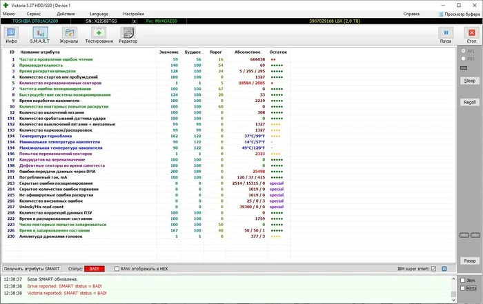 How the DNS deceives you with the return of low-quality goods - My, Negative, Consumer rights Protection, Cheating clients, DNS, No rating, Support service