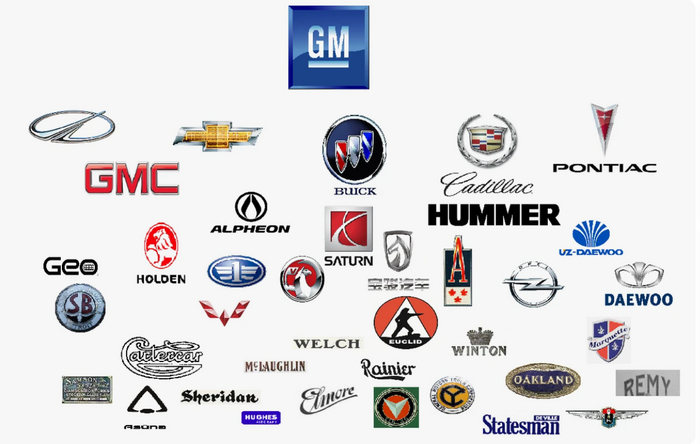 General Motors � �� ������.