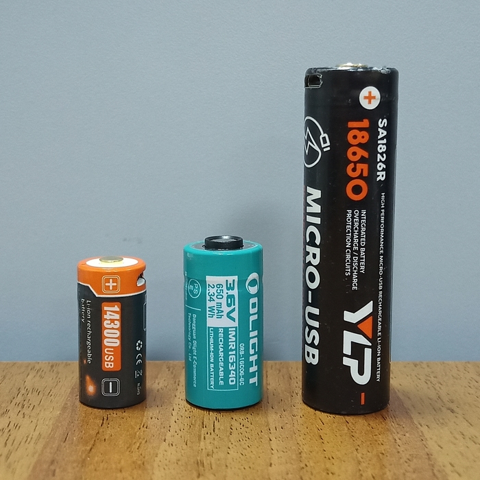  : 14300, 16340, 18650.