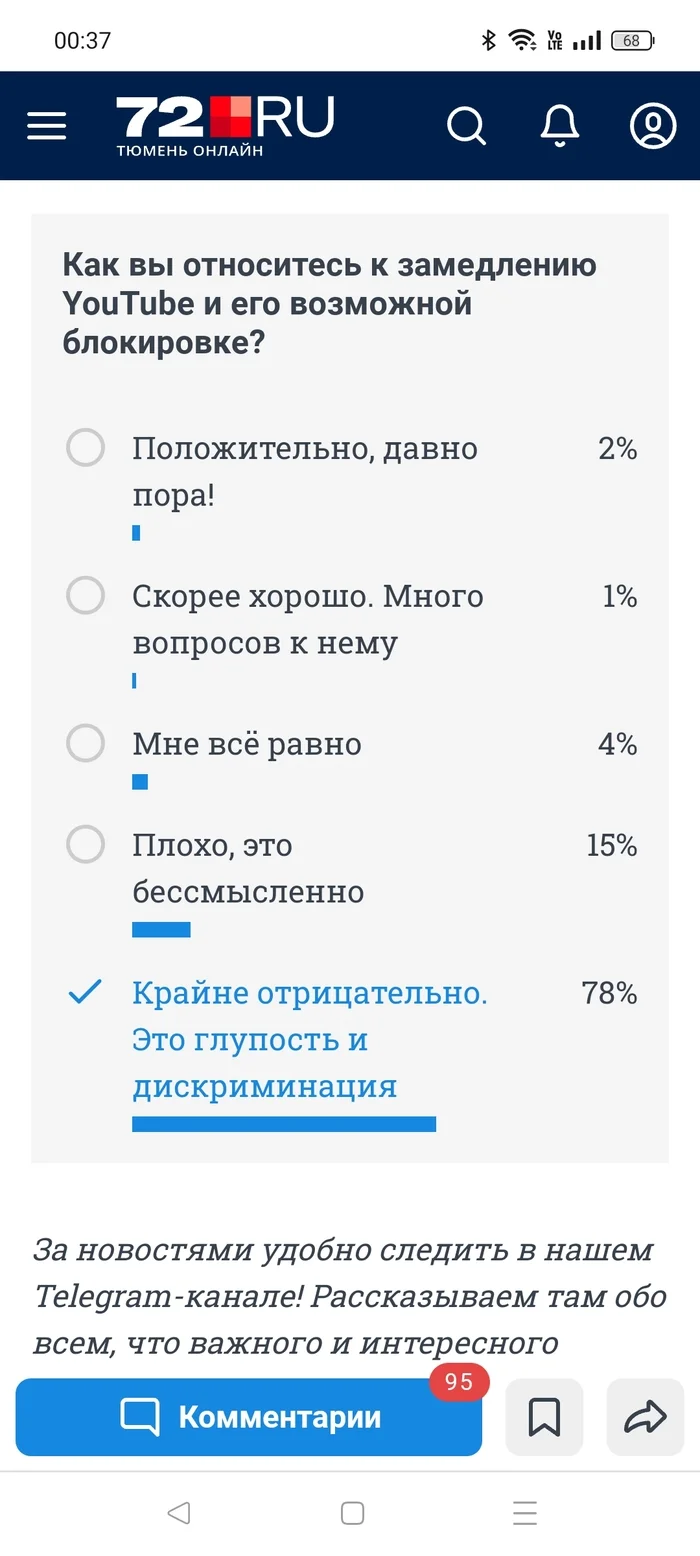 “Those who are trying to slow it down are already afraid of their shadow”: Tyumen residents are unhappy with the slowdown of YouTube - Tyumen, Russia, Blocking youtube, Blocking, Youtube, Survey, Link, Article, Longpost