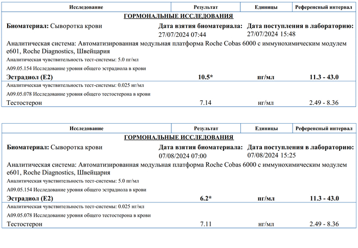 ����� ������� ����������