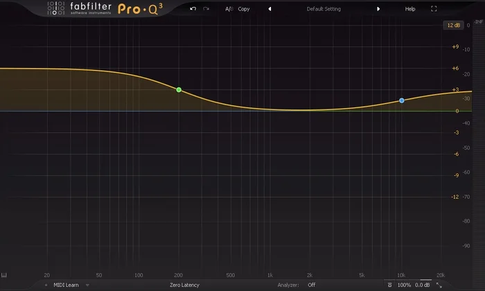 Making space with an equalizer - Sound, YouTube (link), Sound engineering, Mixing, Video, Youtube, Longpost