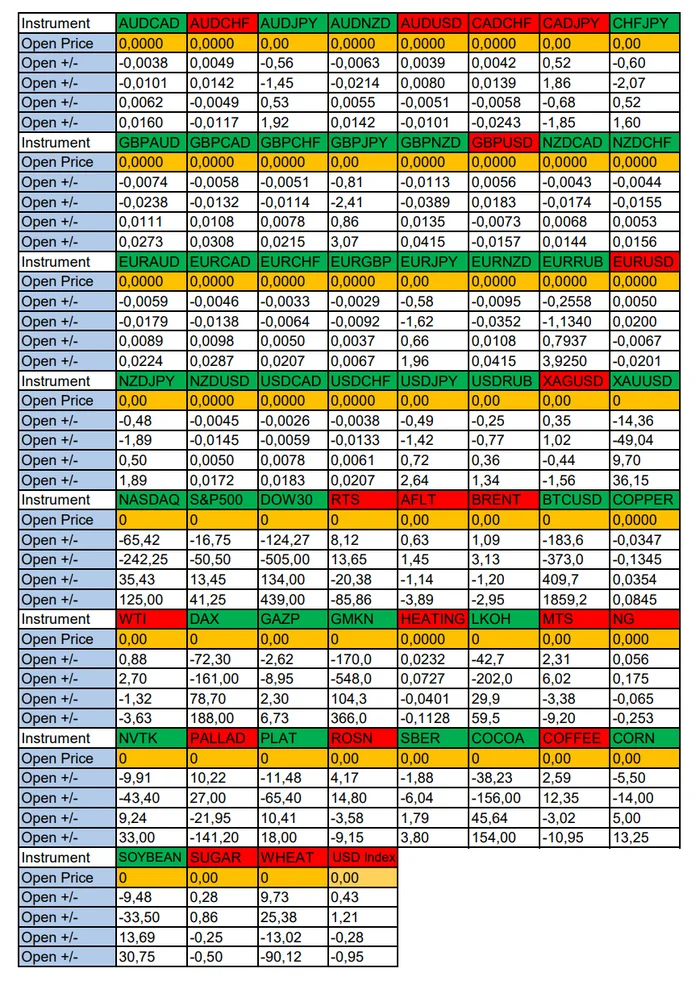 USDCAD, BTCUSD, PL in Focus: Seasonal Trends and Probabilities for Wednesday 08/07/2024 - Season, Probability, Forex, Investments, Trading, Earnings, Moscow Exchange, Options, Bitcoins, Cryptocurrency, Gold, Oil, Dollars, Education, Finance, Video, Youtube, Longpost