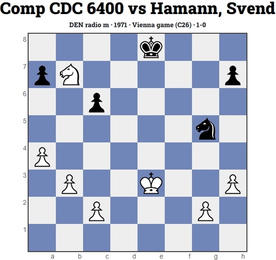 Exactly 53 years ago, a chess game took place with the participation of a supercomputer. - My, Lassary, Chess, Games, The consignment, Longpost, 70th