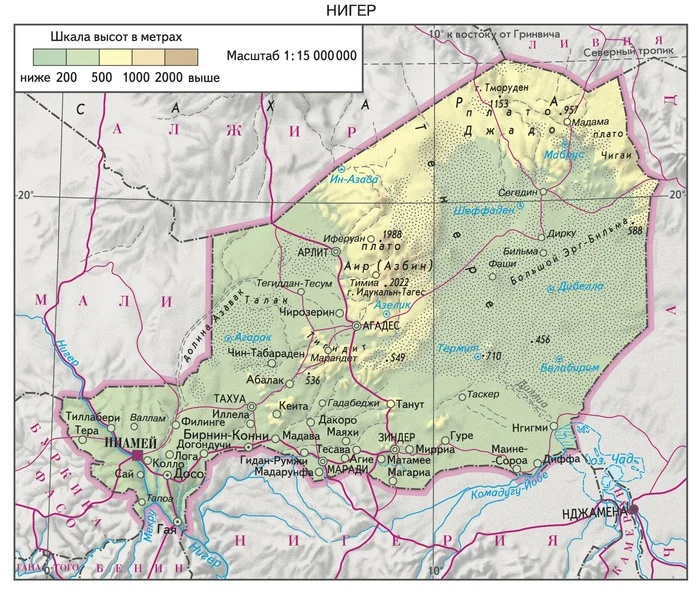 Niger accused France of trying to destabilize the country - Africa, France, Russia, State of Niger