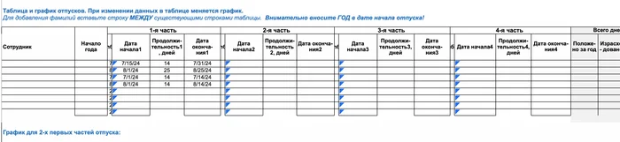 График отпусков для ленивых - Моё, Отдел кадров, Эффективный менеджер, Менеджер, Менеджмент, График, Офисные будни, Работа HR