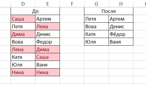 Удалить дубликаты ячеек в таблице Эксель - Моё, Вопрос, Спроси Пикабу, Microsoft Excel, Помощь