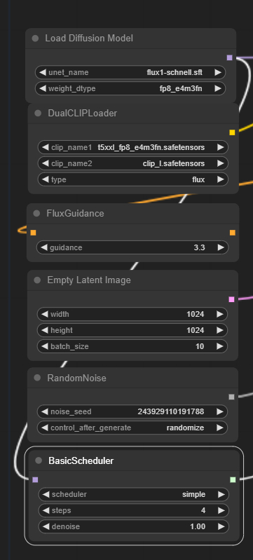 A few promts for Flux - My, Promts for neural networks, Neural network art, Art, Flux, Stable diffusion, Midjourney, Longpost