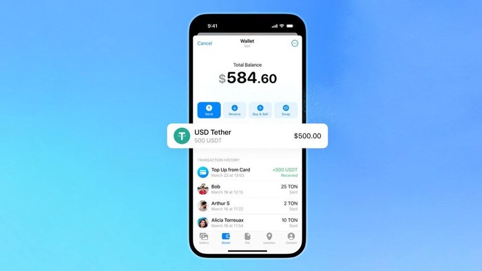  - @wallet     , , , , Ton, Telegram, , 