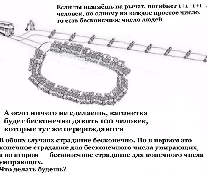 Проблема вагонетки. Next level - Картинки, Проблема вагонетки