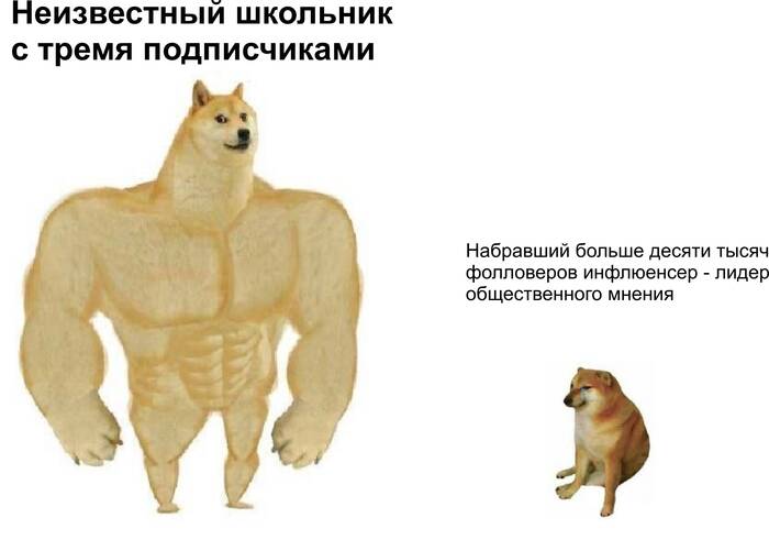     , , , , , , 