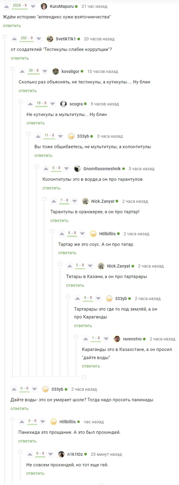 �������� ���� ���������