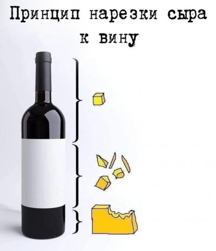 To the wine... - From the network, Humor, Memes, Picture with text, Screenshot, Repeat, Wine, Cheese, Alcoyumor