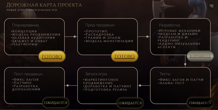 With the Fire and Sword -  PVP   