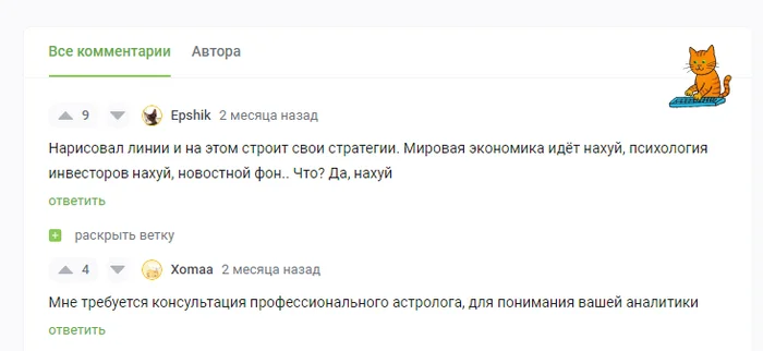 The Russian market is getting lower and lower - My, A crisis, Stock market, Economy, Bonds, Series Russian Market