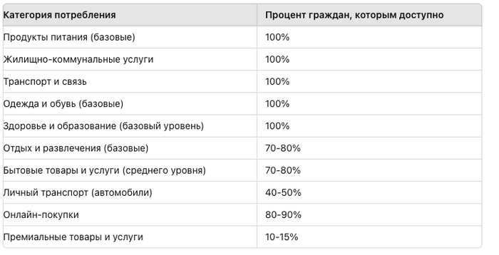 Ответ c299 в «Твёрдость антисоветских принципов»