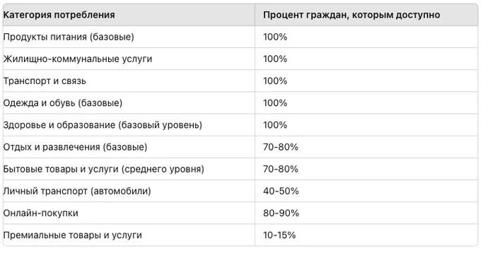 Reply c299 to “The Firmness of Anti-Soviet Principles” - Communism, Population, Good, Democracy, Opinion, Short post, A wave of posts, Reply to post