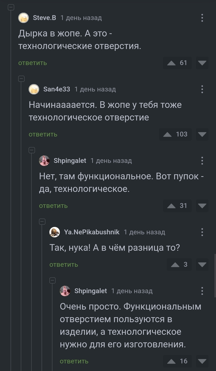 Технологические отверстия