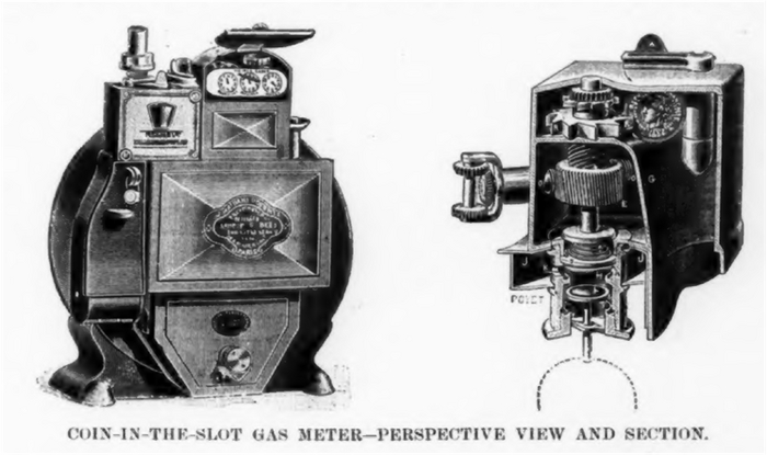 Счетчик с предоплатой. США. «Scientific-American» №1119, Июнь 1897