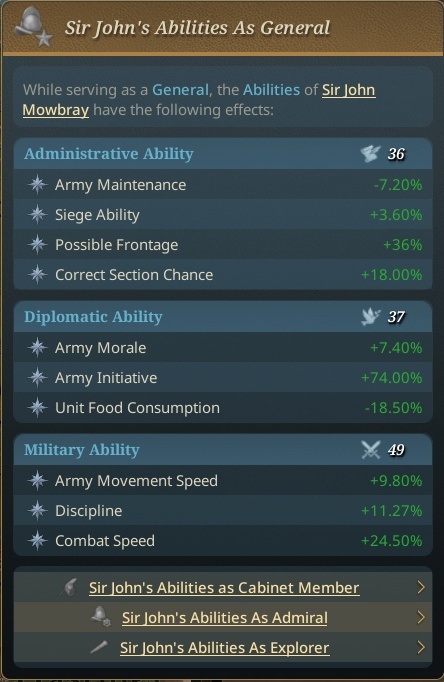 В любом случае армия с генералом будет сражаться лучше чем без него...