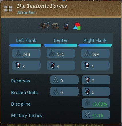 Довольно приличная армия, но я не уверен, что она сможет выиграть у 11000 польских ополченцев.