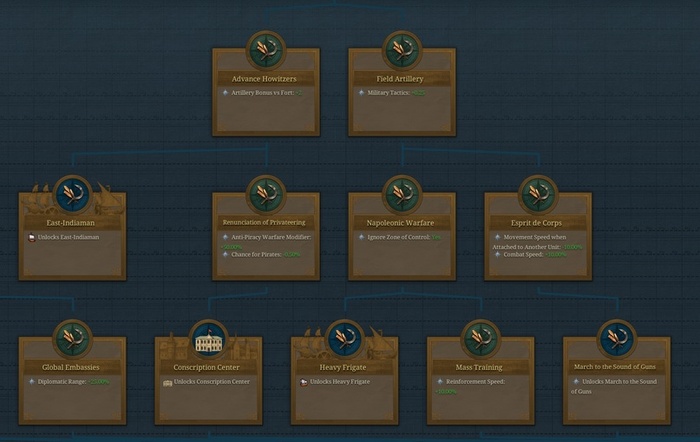  "",      #23  , Paradox Interactive, , , , ,  