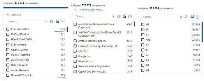 How to improve any patent for an invention in IT, using the example of Yandex - My, Innovations, Startup, Patent, Intellectual property, Inventions, IT, Technologies, Patent law, Patent War, Longpost