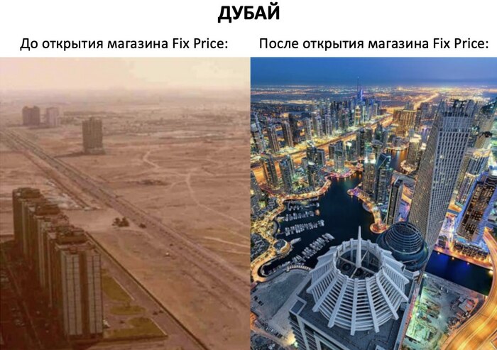 Fix Price . Вечно дорогой