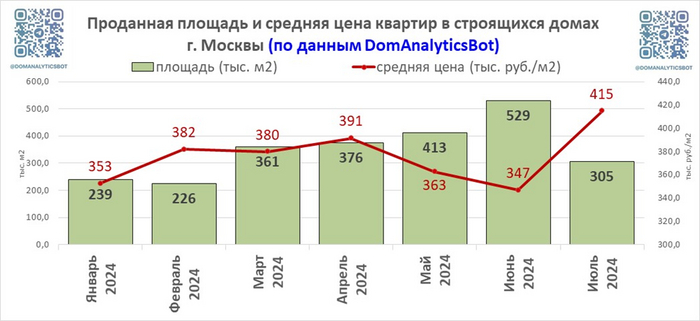      -:   2024  , , , -, ,  , , 