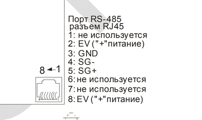 Frequency converter with PLC function - Electronics, Assembly, Гаджеты, Frequency converter, Plc, PLC Programming, Asu TP, Kipia, Yandex Zen (link), Longpost