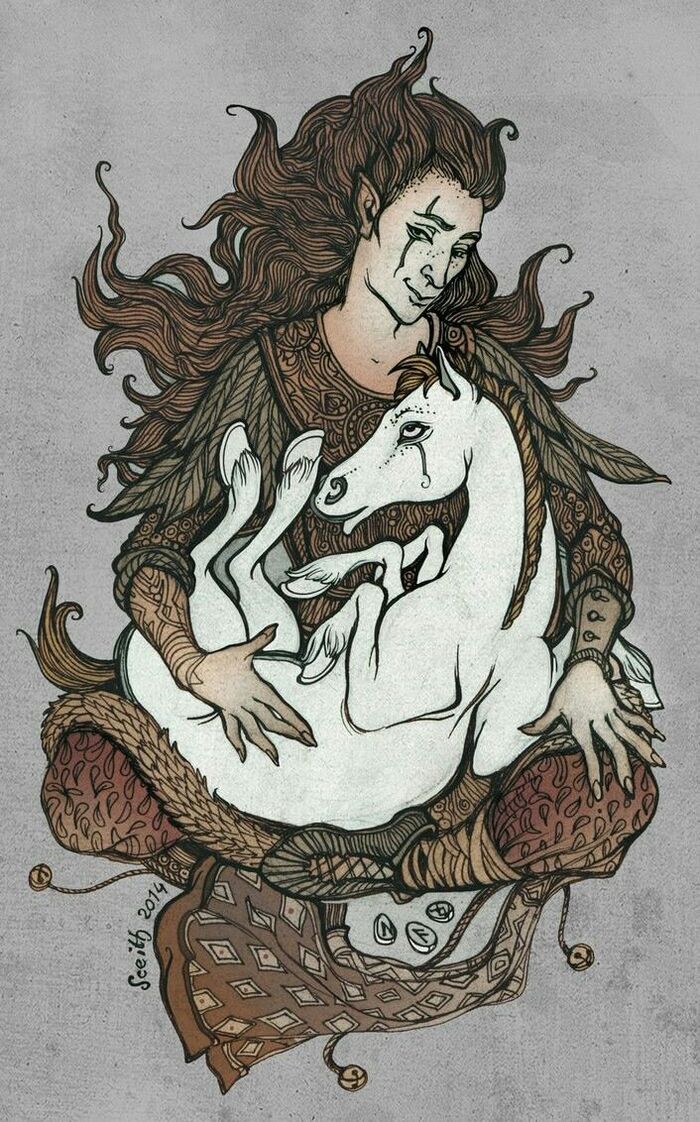 ���� � ��������