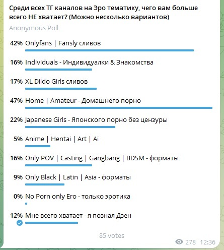 Poll: What do you lack in the Erotic theme? - NSFW, My, Survey, Erotic, Girls, Boobs, Underwear, Longpost