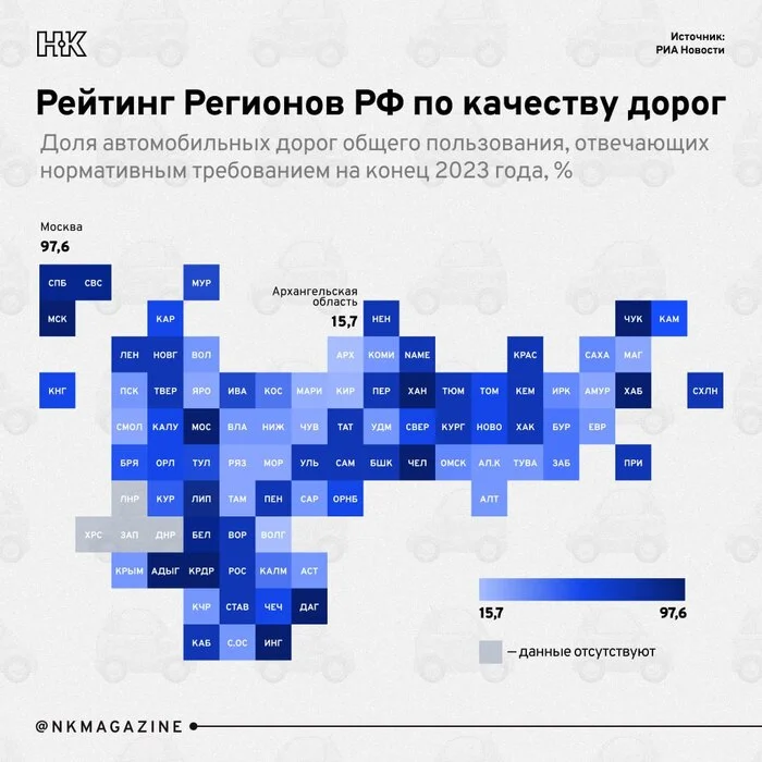 Где в России самые качественные автомобильные дороги? - Россия, Дорога, Инфографика, Длиннопост