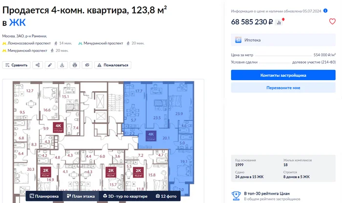 Как в России приобретают квартиры стоимостью 8 млн рублей при зарплате 40 000 рублей? Давайте разберёмся - Недвижимость, Инвестиции, Текст, Telegram (ссылка), Длиннопост, Жилье, Яндекс Дзен (ссылка)