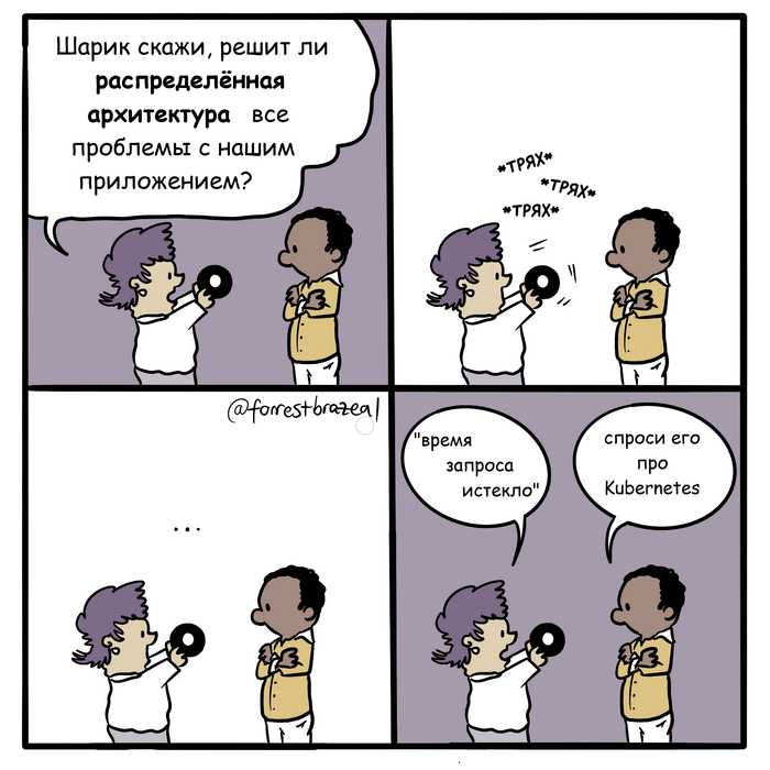     ,  , ,  