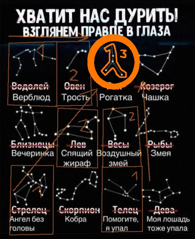 Ответ на пост «Вот она истина» - Юмор, Картинки, Звезды, Знаки зодиака, Созвездия, Half-Life, Half-Life 3, Valve, Valve Memes, Грустный юмор, Ответ на пост