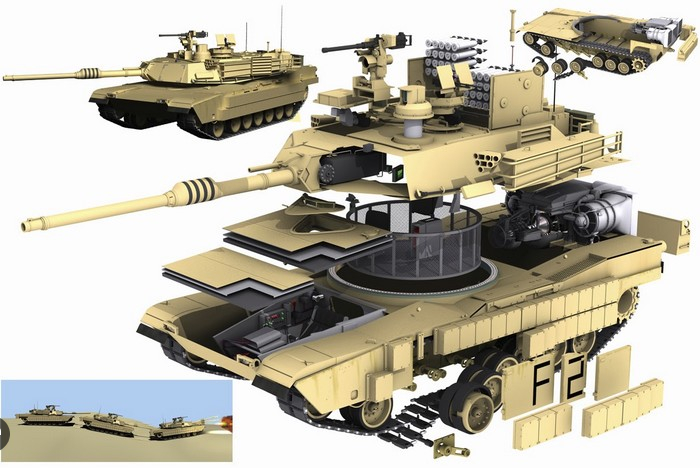 Последствия попадания в боеукладку у Абрамса и Т-64/72/90 - Танки, Абрамс, Военная техника, Вооружение, Длиннопост