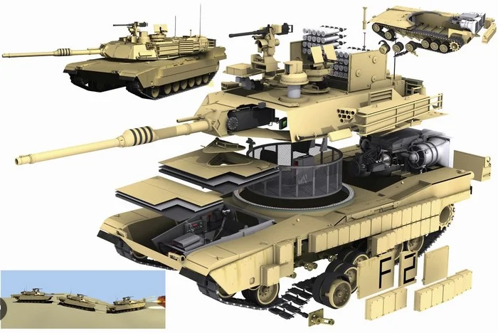 Consequences of hitting the ammunition rack of Abrams and T-64/72/90 - Tanks, Abrams, Military equipment, Armament, Longpost