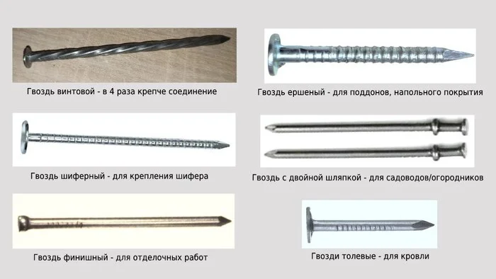 Types of nails, what are they and what are they for? - My, Male, Home construction, Tools, Metal products, Repair, Nails, Fasteners, Carpenter, Workshop