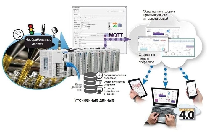 . 2.          ,  , / ,   /   