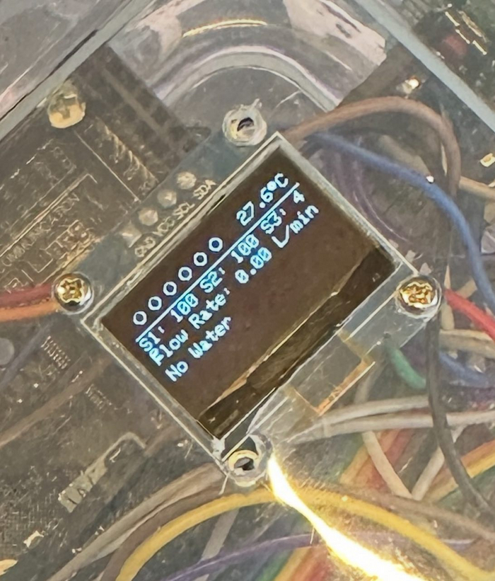   -  ,   ,     S1  S3 (          ,  100%    ).       .