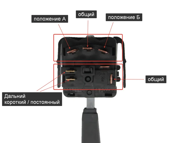 Реальный рычаг поворотников для ETS 2 / ATS - Моё, Arduino, Своими руками, Euro Truck Simulator 2, American Truck Simulator, Самоделки, Видео