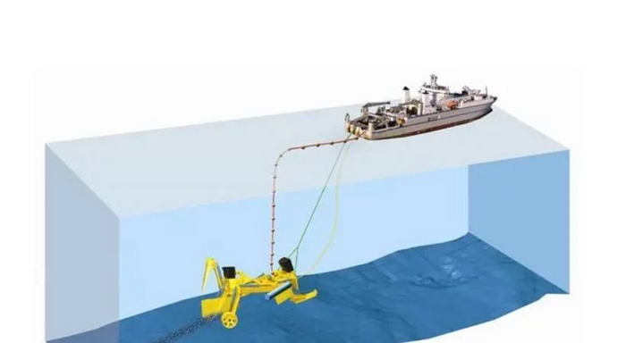Корабль-кабелеукладчик оборудованный подводным плугом