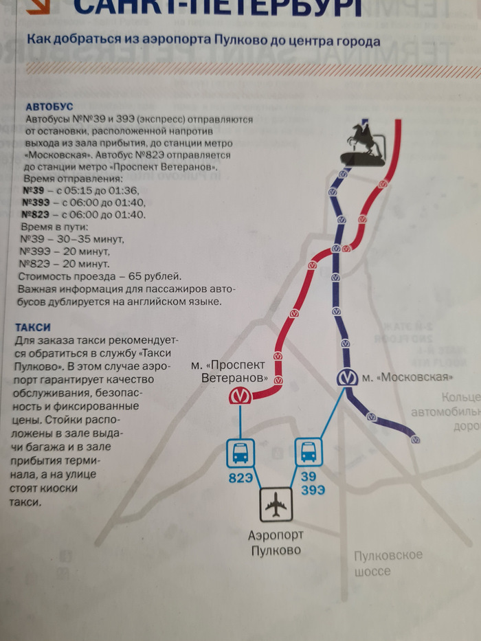 Сфотал на всякий.