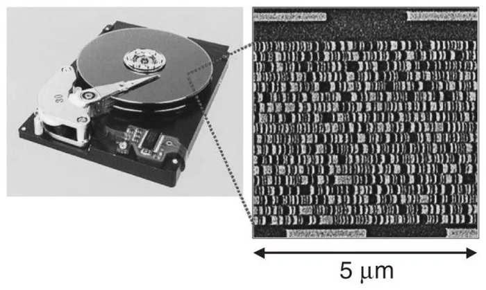 2005: Emergence of perpendicular magnetic recording - Technologies, IT, Inventions, Innovations, HDD, Computer hardware, Toshiba, Longpost