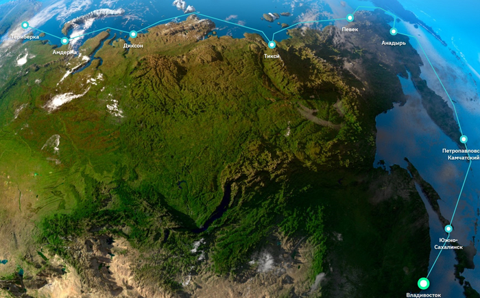 География трансарктического кабеля "полярный экспресс"