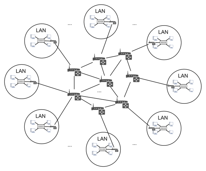Интернет - куча проводов и роутеров, раскиданных по всему миру
