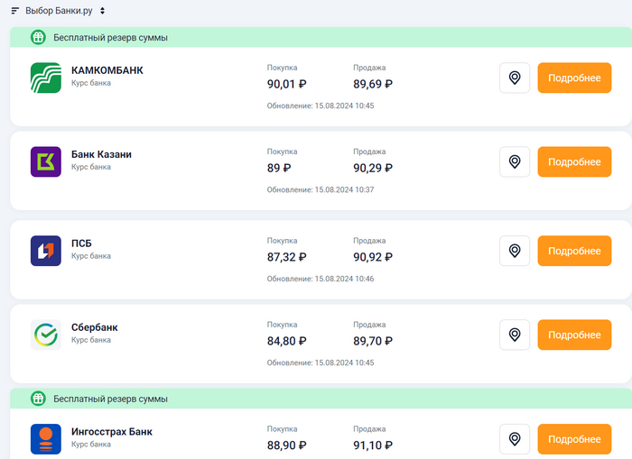 <!--noindex--><a href="https://pikabu.ru/story/interesnyiy_kurs_11707401?u=https%3A%2F%2Fwww.banki.ru%2Fproducts%2Fcurrency%2Fcash%2Fusd%2Fmoskva%2F&t=https%3A%2F%2Fwww.banki.ru%2Fproducts%2Fcurrency%2Fcash%2Fusd%2Fmoskva%2F&h=4c09cc78983debaf2489c4973ce0a659ff4d245c" title="https://www.banki.ru/products/currency/cash/usd/moskva/" target="_blank" rel="nofollow noopener">https://www.banki.ru/products/currency/cash/usd/moskva/</a><!--/noindex-->