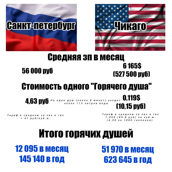  ,   , ,  , 